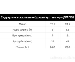 AWEMAK  DRAGON TP  hidraulicno  sklopivi  medjuredni  spartaci