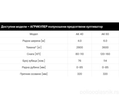 awemak AGRIKULER AK  germinator 4-6 m