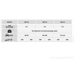 AEMAK KEMBRIDZ VALJAK APOLO  WP  4.5 -6.2 metara