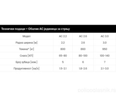 awemark OBALIX AS  gruber 2,2 -3,0 m